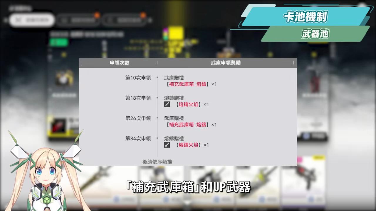 【明日方舟:終末地】全面測試深度體驗💥▸備戰公測！三測史詩級優化！武陵城直接都更？最注重「規劃」的模擬養成！卡池期望值/戰鬥/養成深度解析！ ▹璐洛洛◃ - 璐洛洛, 明日方舟：終末地, 全面測試 - 敗家達人推薦