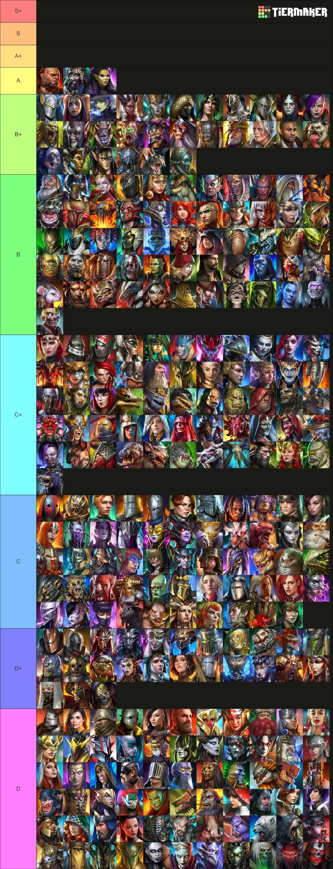 nub-s-raid-champion-tier-list-2025-edition-raid-shadow-legends