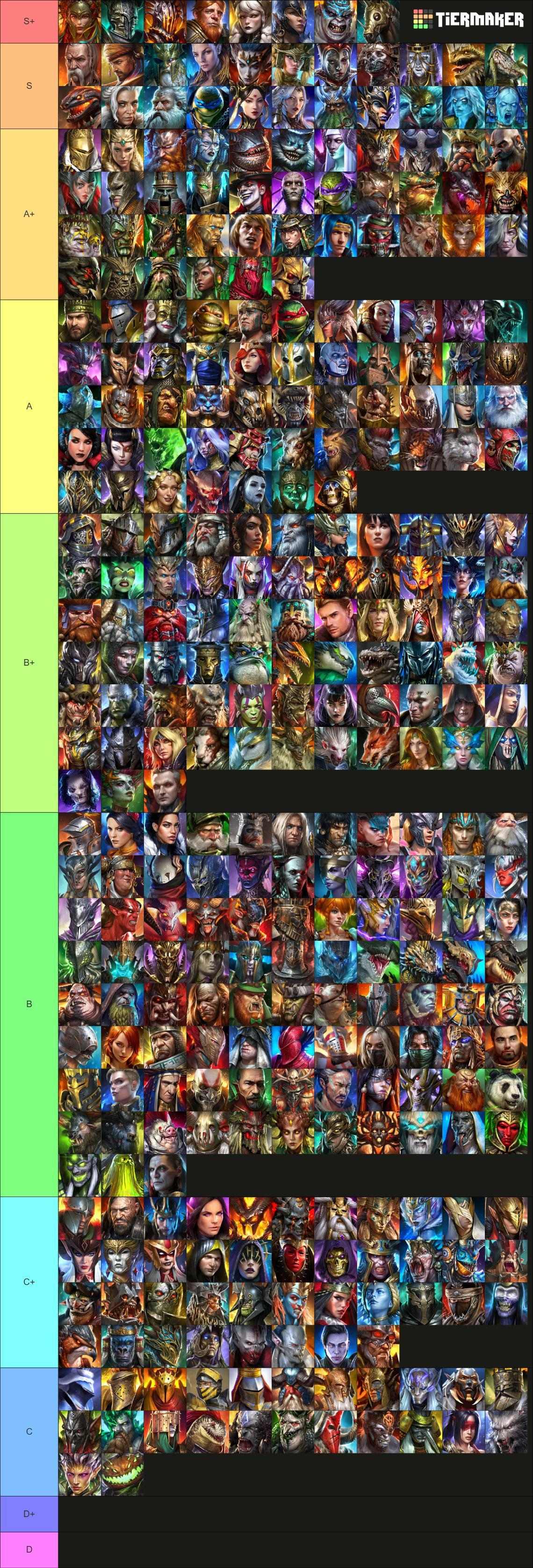 nub-s-raid-champion-tier-list-2025-edition-raid-shadow-legends