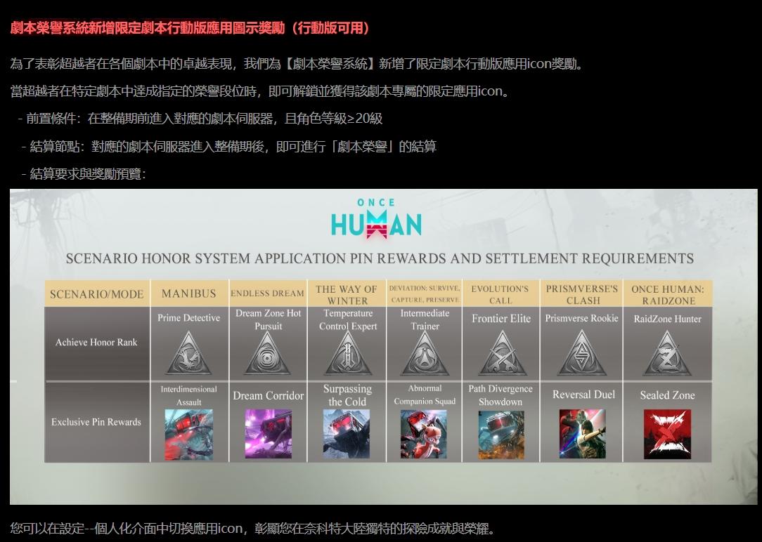 Adrian Lin - 巴哈姆特