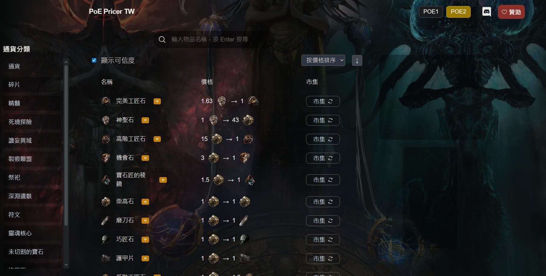 攻略】台服簡易版ninja(只有通貨類) @流亡黯道PoE 2 哈啦板- 巴哈姆特