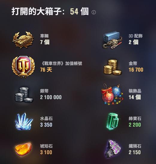 【討論】大箱子保底重製 @戰車世界 World of Tanks 哈啦板 - 巴哈姆特