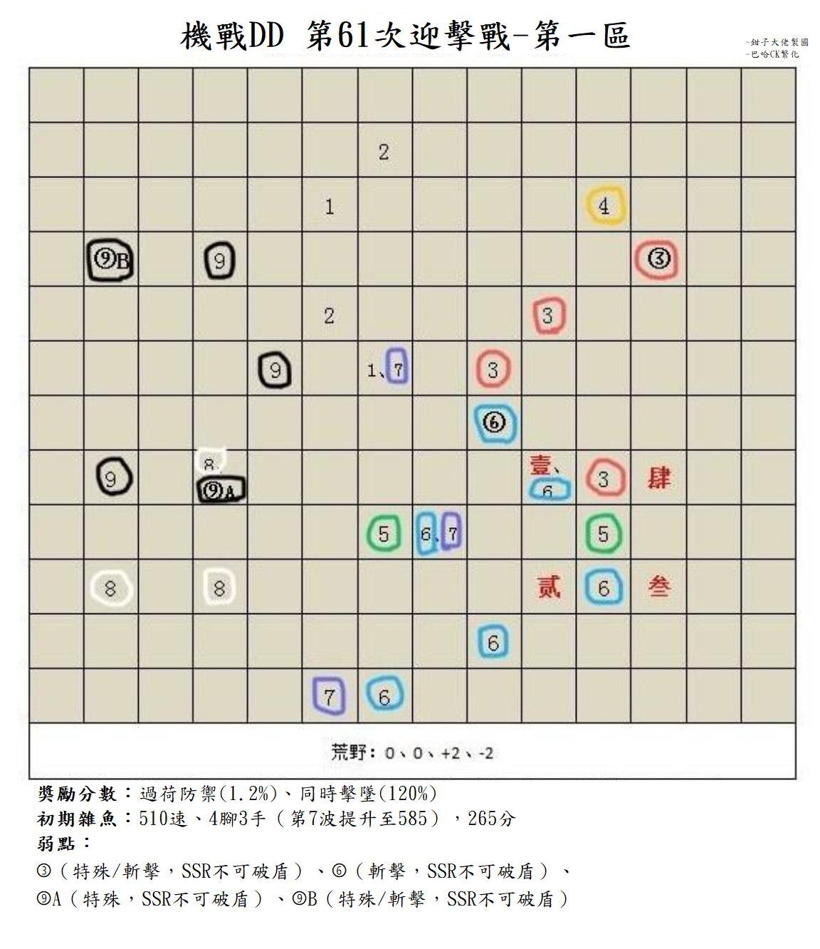 【攻略】第61次迎擊戰-攻移晶 -地圖&區域情報 (已更新排名分數) @超級機器人大戰 DD 哈啦板 - 巴哈姆特