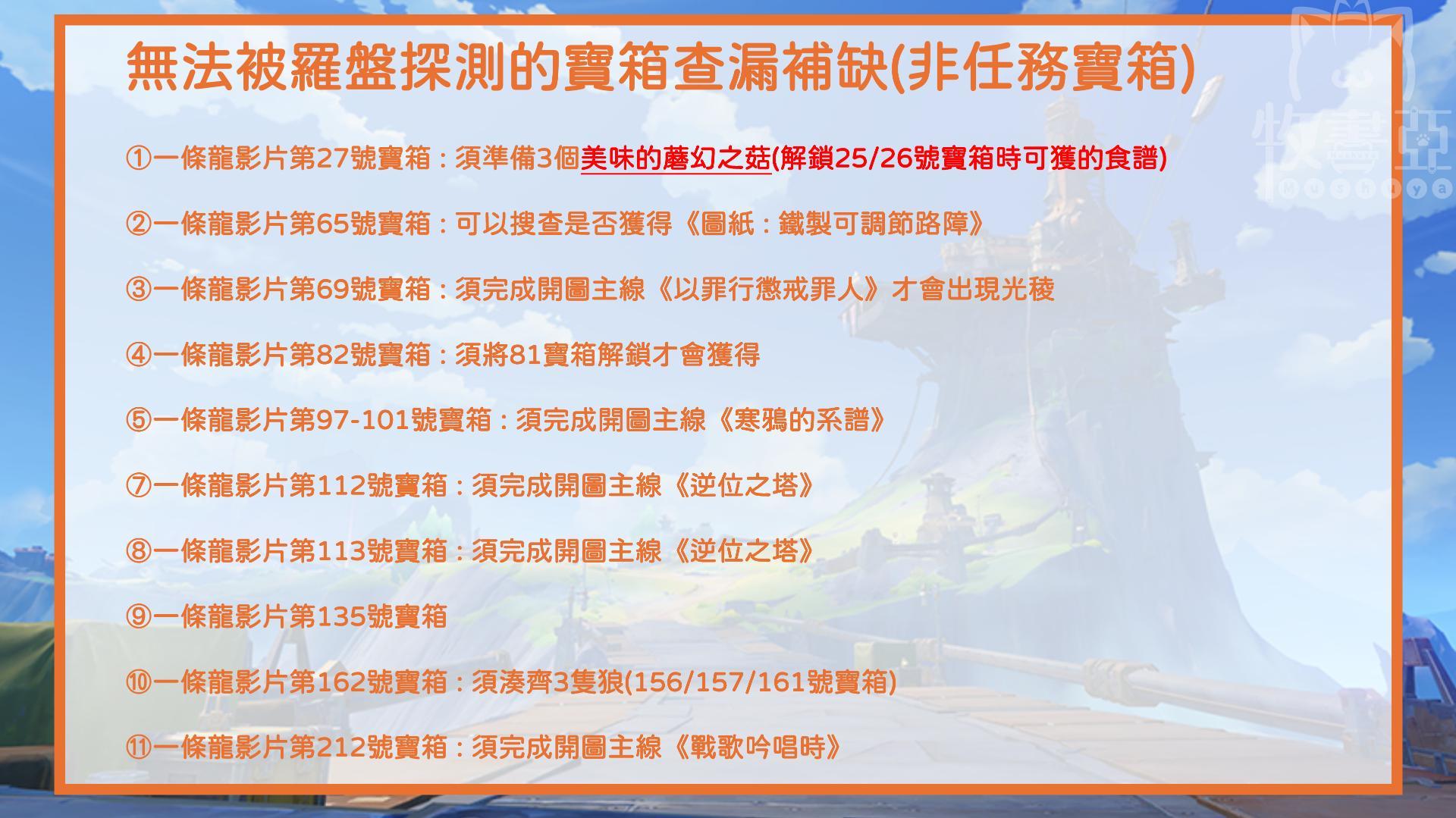 【心得】挪德卡萊月之四一條龍全蒐集（229寶箱成就/80月神瞳/8玉帛/9虹月印磐）虛海望+逐浪野+煙硌山峰｜寶箱｜月神瞳｜玉帛｜虹月印磐