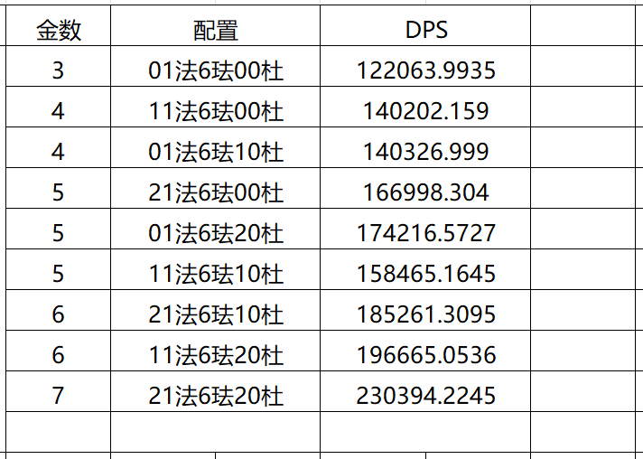 RE:【情報】6.4 角色內鬼消息串 @原神 哈啦板 - 巴哈姆特