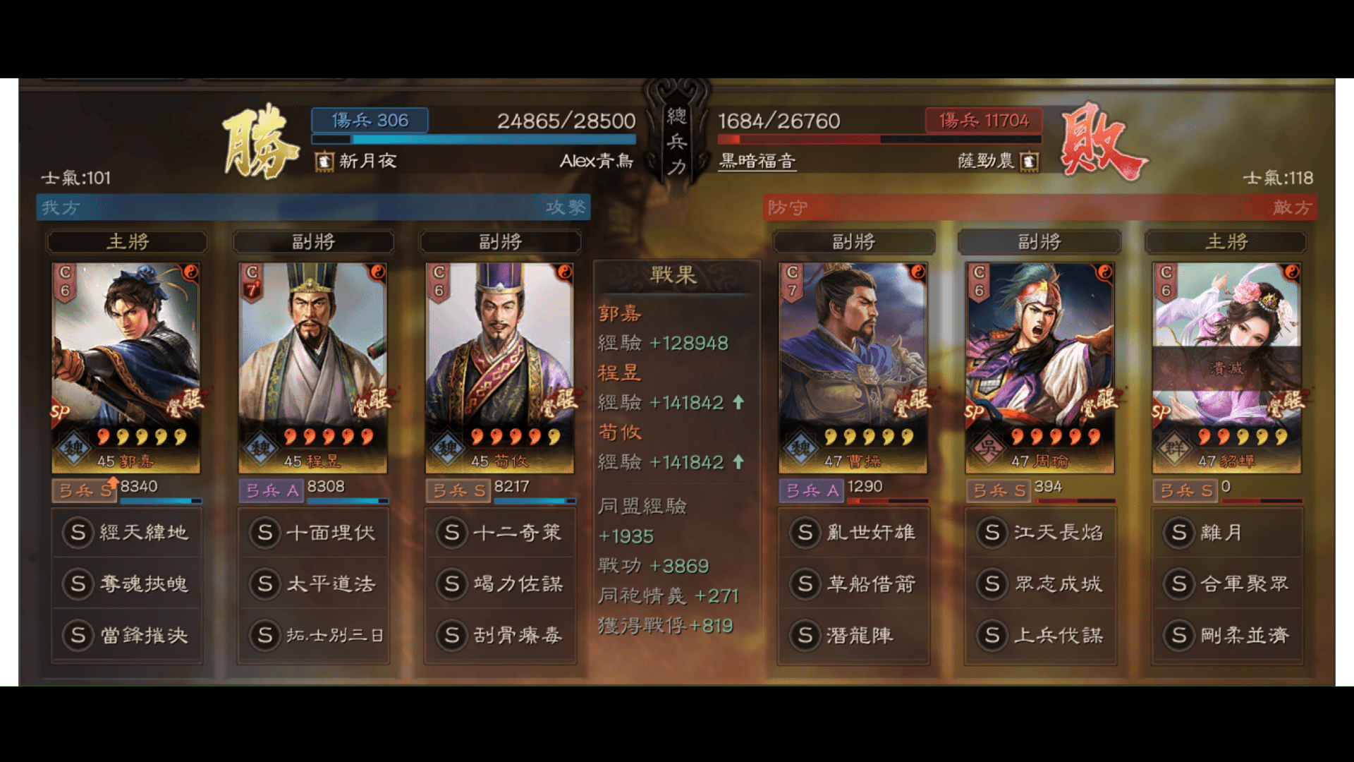 治軍程昱】發動率提升! 叛逃無法被淨化! 沒SP荀彧和賈詡玩得了嗎?丨Alex青鳥@三國志•戰略版哈啦板- 巴哈姆特