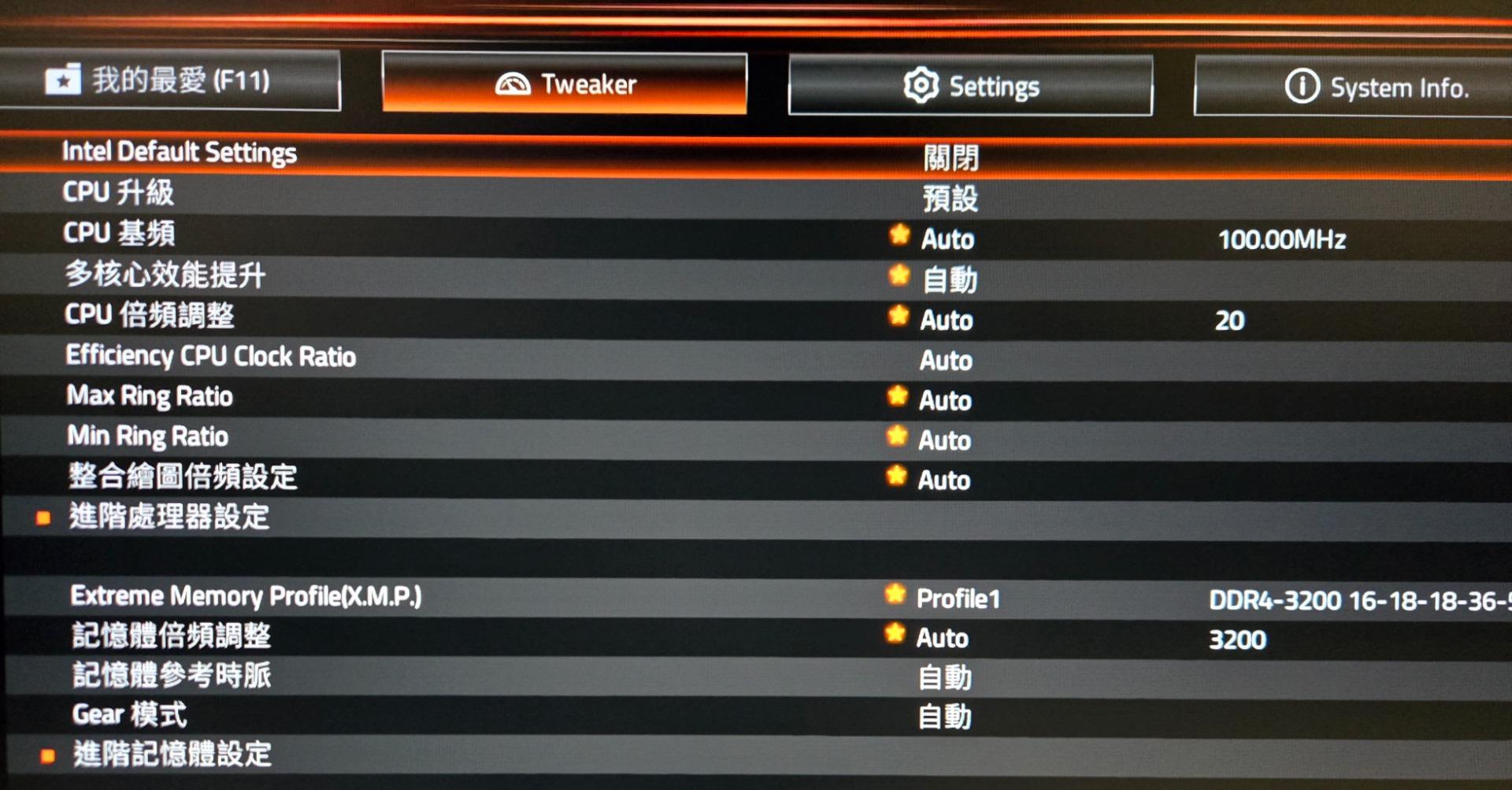 心得】intel CPU 降壓超頻心得與整理(含13代/14代防縮缸建議) @電腦應用綜合討論哈啦板- 巴哈姆特