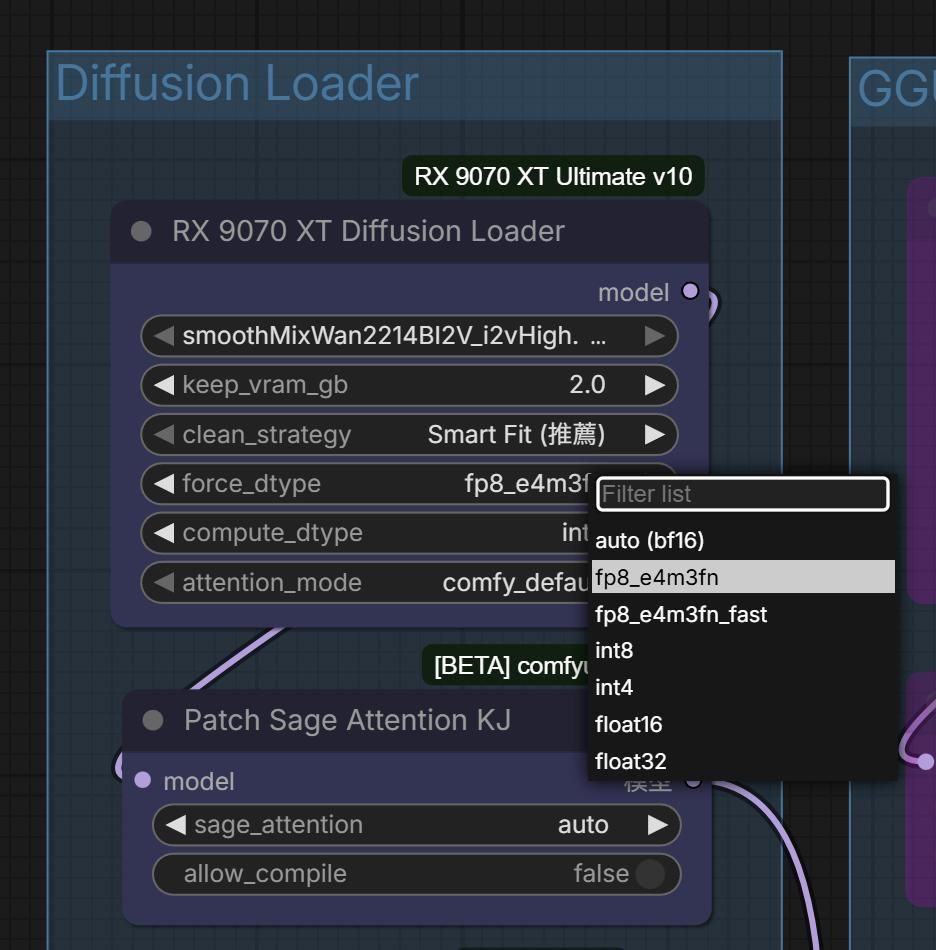 【心得】ComfyUI RX 9070XT便攜包分享（ROCm7.2 夜間版） @電腦應用綜合討論 哈啦板 - 巴哈姆特