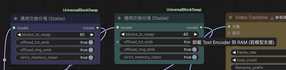 【心得】ComfyUI RX 9070XT便攜包分享（ROCm7.2 夜間版） @電腦應用綜合討論 哈啦板 - 巴哈姆特