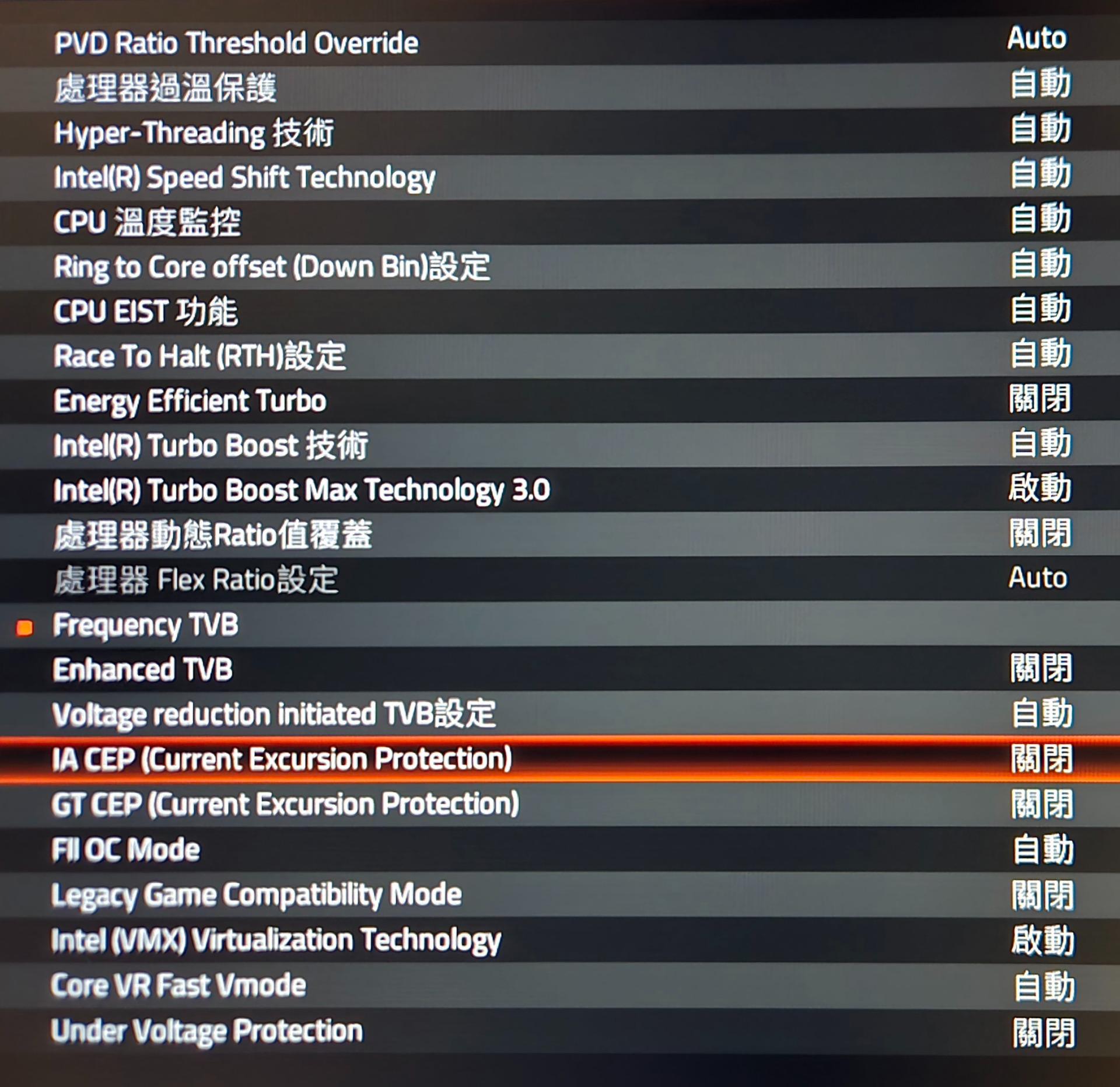 心得】intel CPU 降壓超頻心得與整理(含13代/14代防縮缸建議) @電腦應用綜合討論哈啦板- 巴哈姆特
