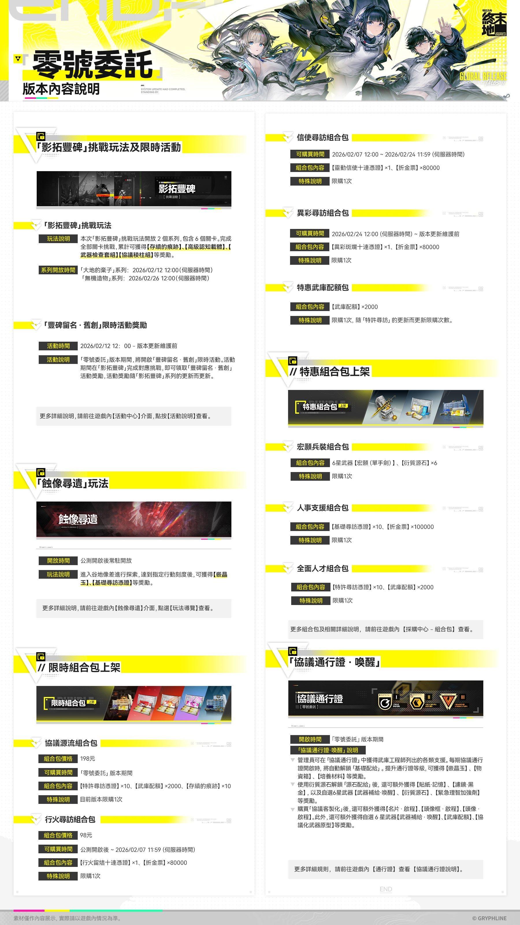 RE:【情報】「零號委託」版本內容說明@明日方舟：終末地哈啦板- 巴哈姆特