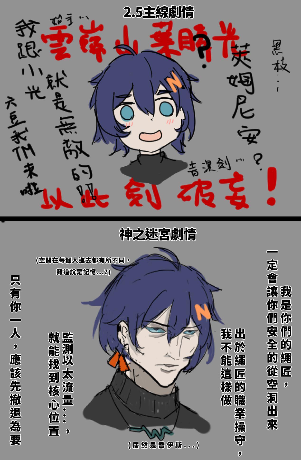 【心得】 法厄同的兩面性 @絕區零 哈啦板 - 巴哈姆特