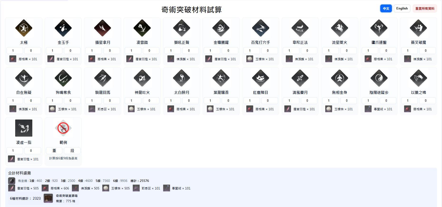 討論】奇術突破材料進度、市買司路人vs 百業交易漲幅對比@燕雲十六聲哈啦板- 巴哈姆特