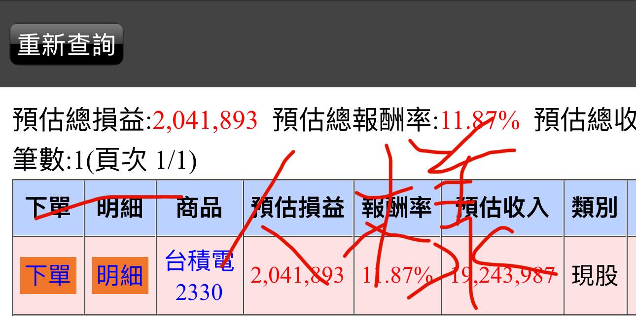 閒聊】沒內掛就不用考慮玩了@天堂：經典版哈啦板- 巴哈姆特