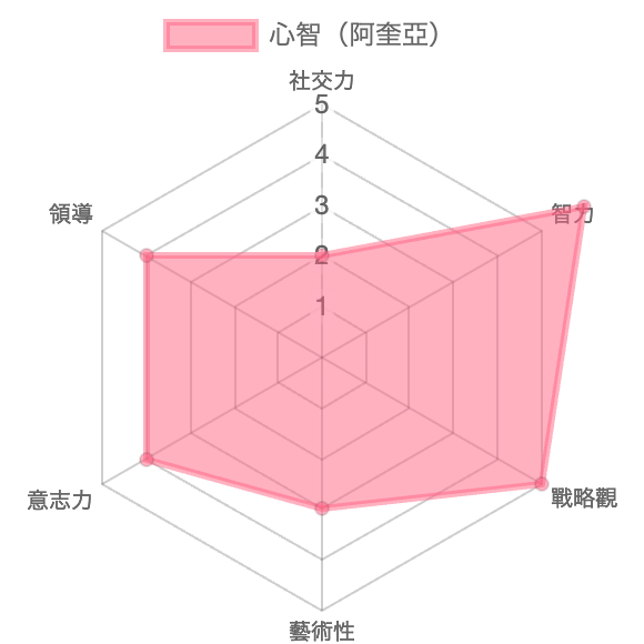 a974377a3d99e457445893b0f154d9d3.PNG