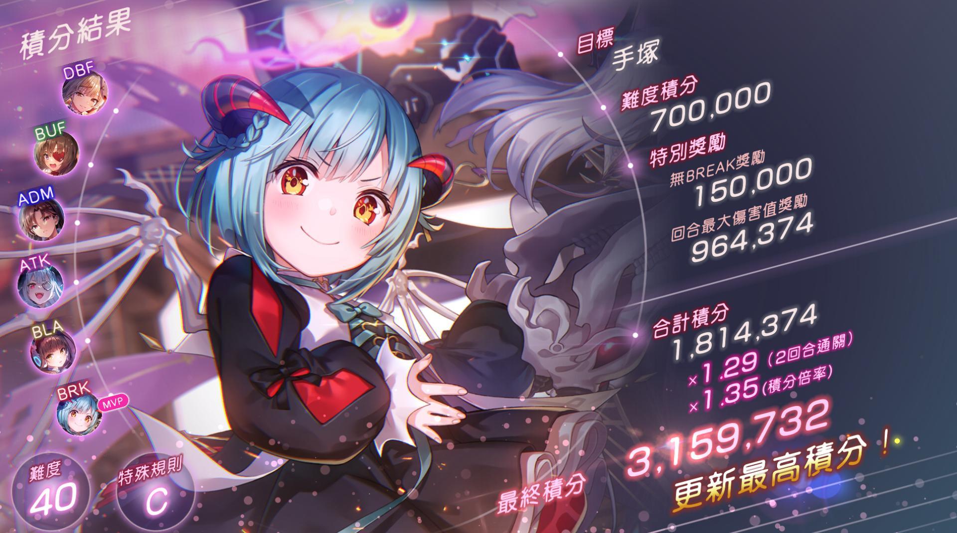 討論】SCORE ATTACK#90 嚴苛的司令官(2/1~2/13) @緋染天空Heaven Burns