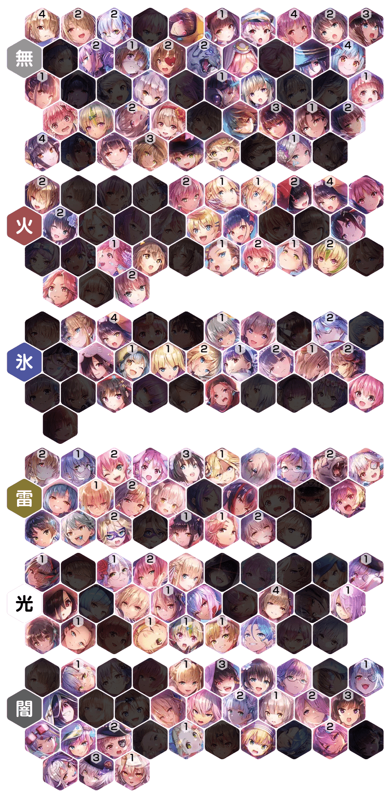 RE:【集中】BOX 組隊／健檢@緋染天空Heaven Burns Red 哈啦板- 巴哈姆特