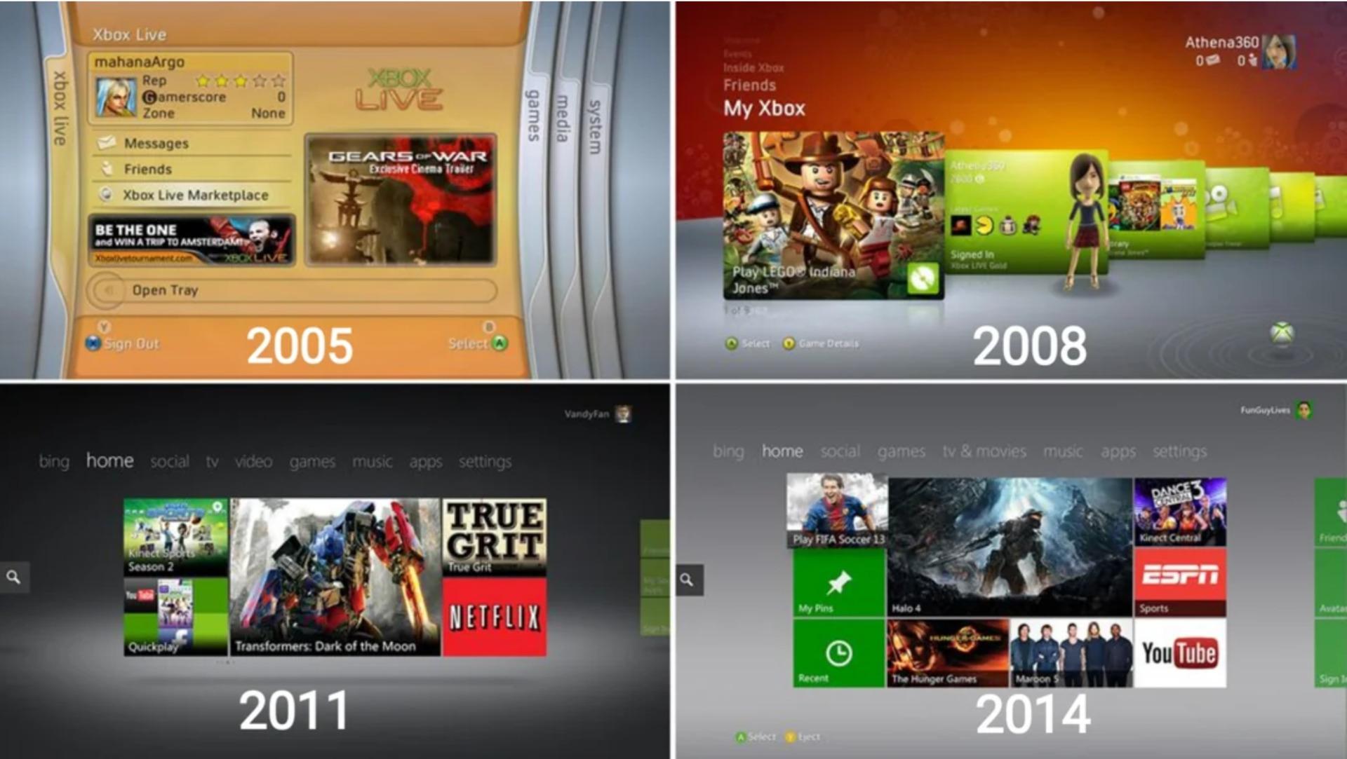 【情報】新任 Xbox 負責人 Asha Sharma 暗示讓 Xbox 360 的「Blade」儀表板回歸，贏得懷疑粉絲的心 @Xbox ...