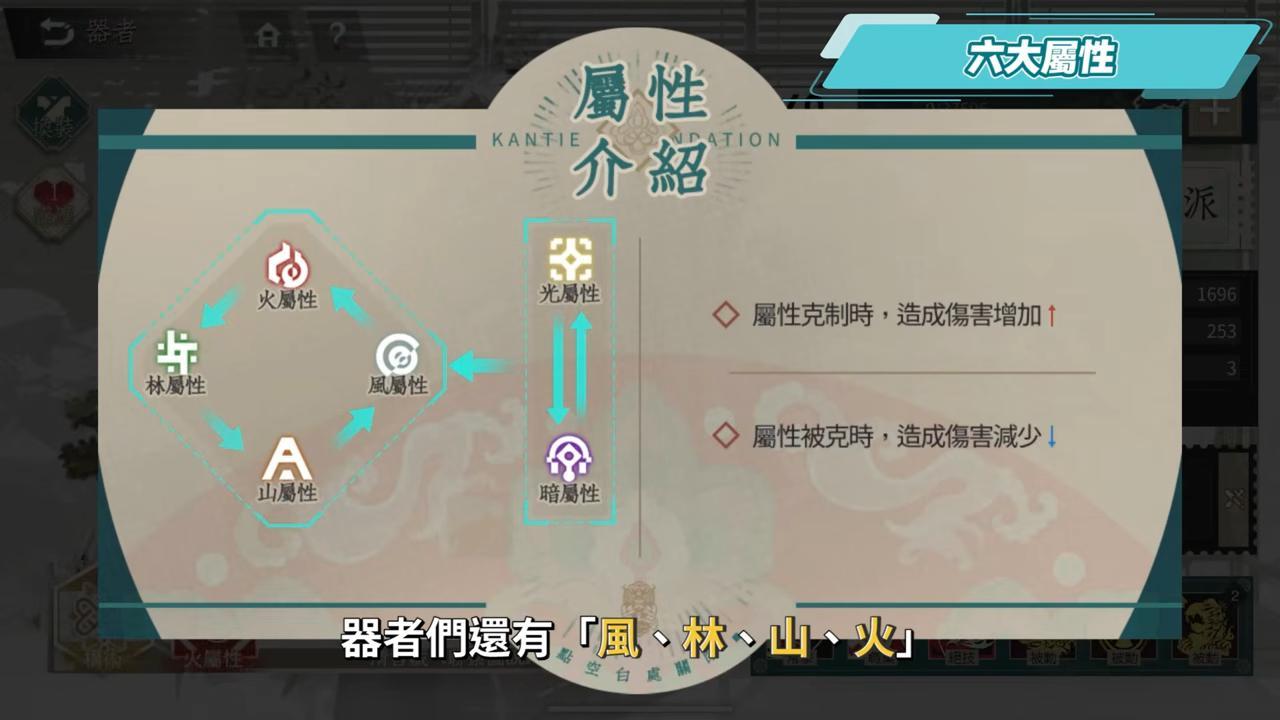 【物華彌新】新手入坑必看指南，文物全部變角色？！遊戲畫風美到爆🤩竟然還有法語配音！ ▹璐洛洛◃ - 璐洛洛, 物華彌新 - 敗家達人推薦