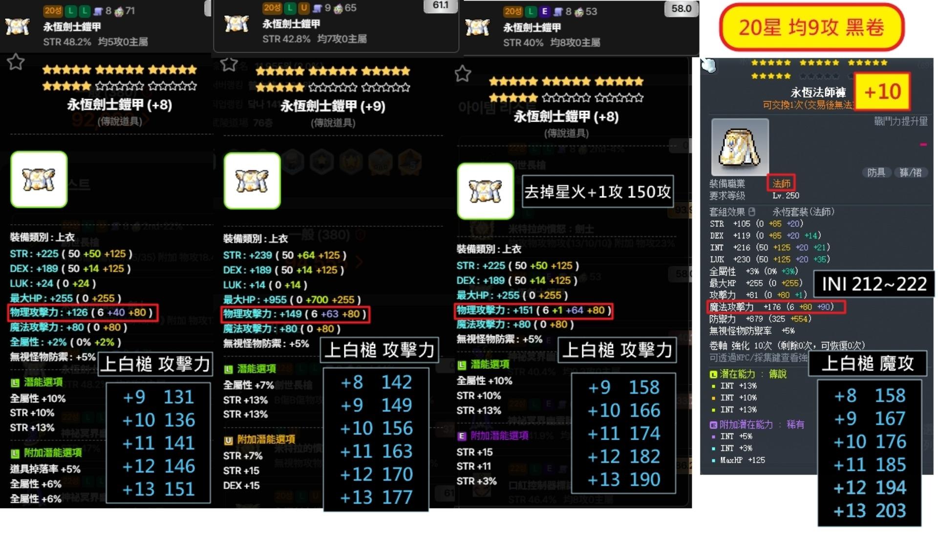 永恆上下衣 VS 滅龍 (17~25星) 預計試做 - qwekyeok4973的創作 - 巴哈姆特