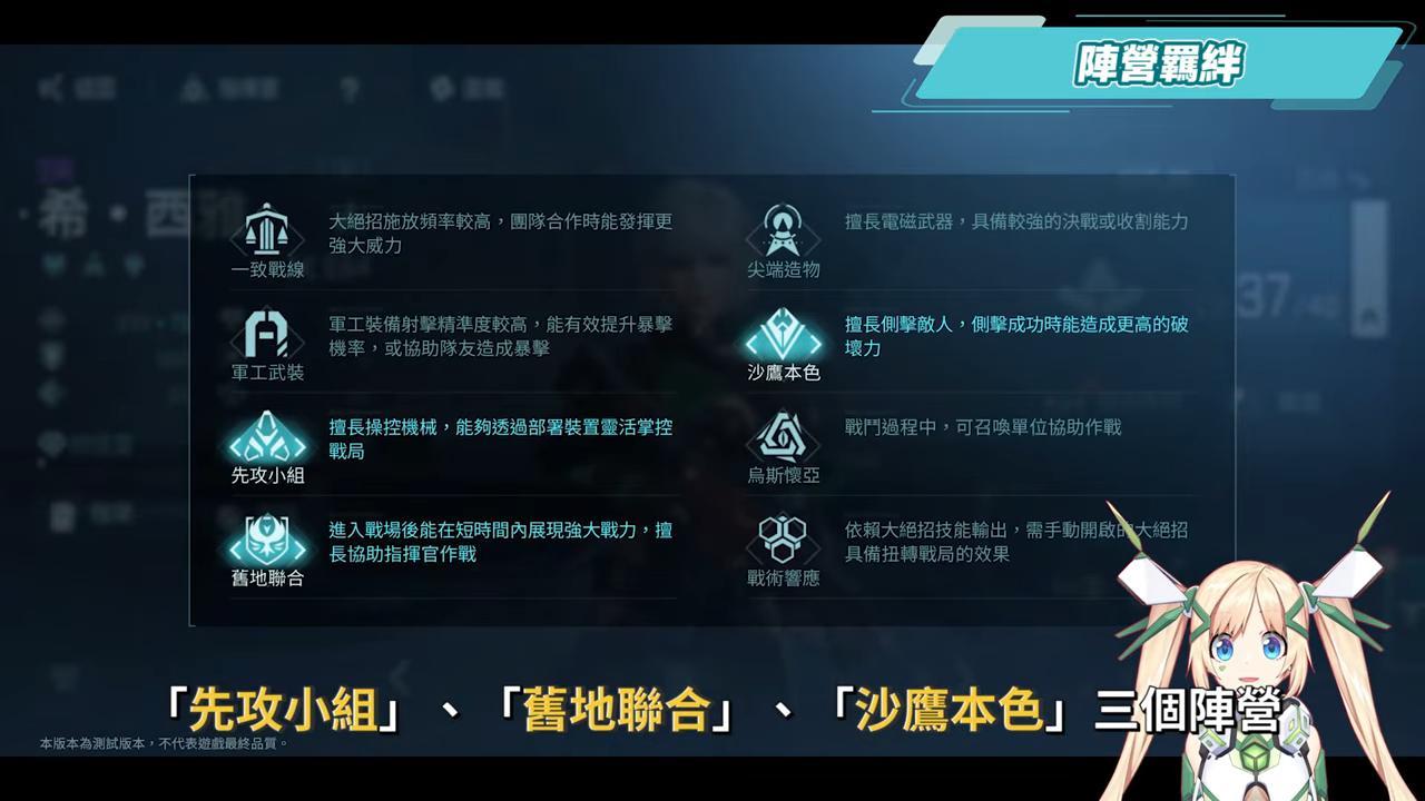 【鐳明閃擊】進攻型塔防玩法是什麼？7大職業怎麼配？新手入坑完整介紹…嗯…真的有點香😳 ▹璐洛洛◃ - 璐洛洛, 鐳明閃擊 - 敗家達人推薦