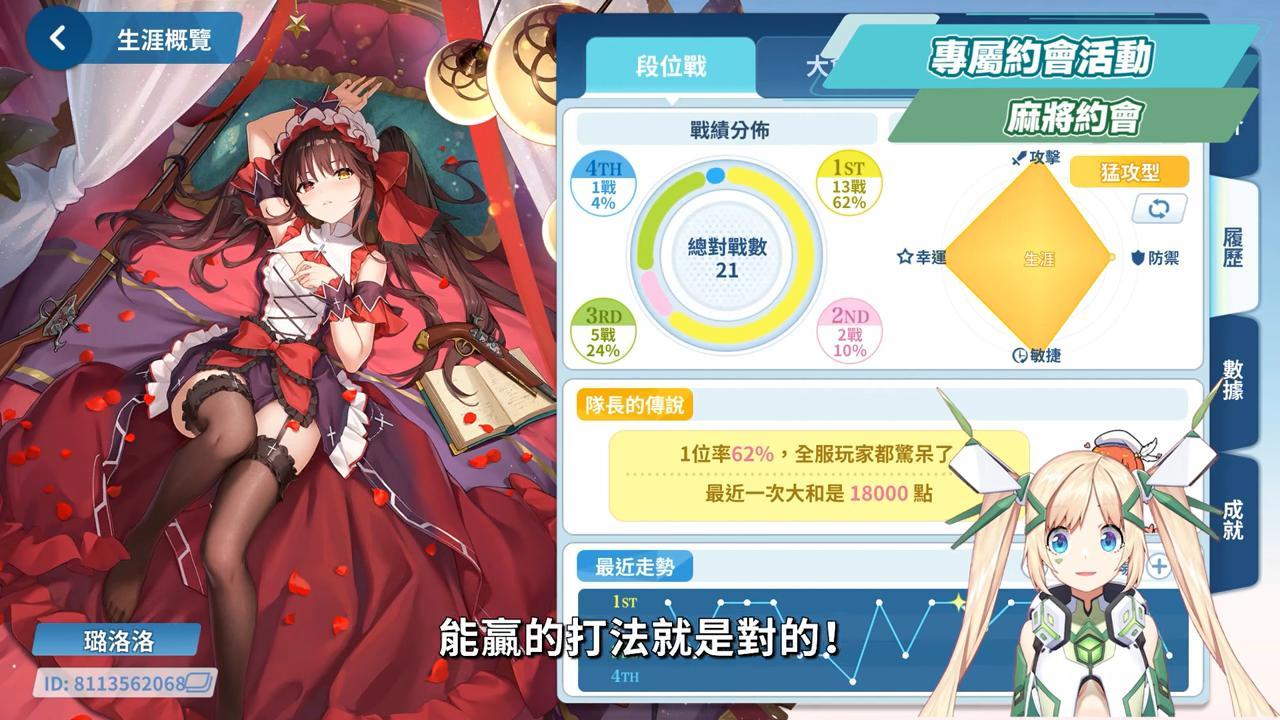 【麻雀一番街】最用心聯動的日麻遊戲！《約會大作戰》入侵麻將館？狂三、十香陪妳打日麻！「隱藏互動」造型也太香了吧！✨▹璐洛洛◃ - 璐洛洛, 麻雀一番街 - 敗家達人推薦