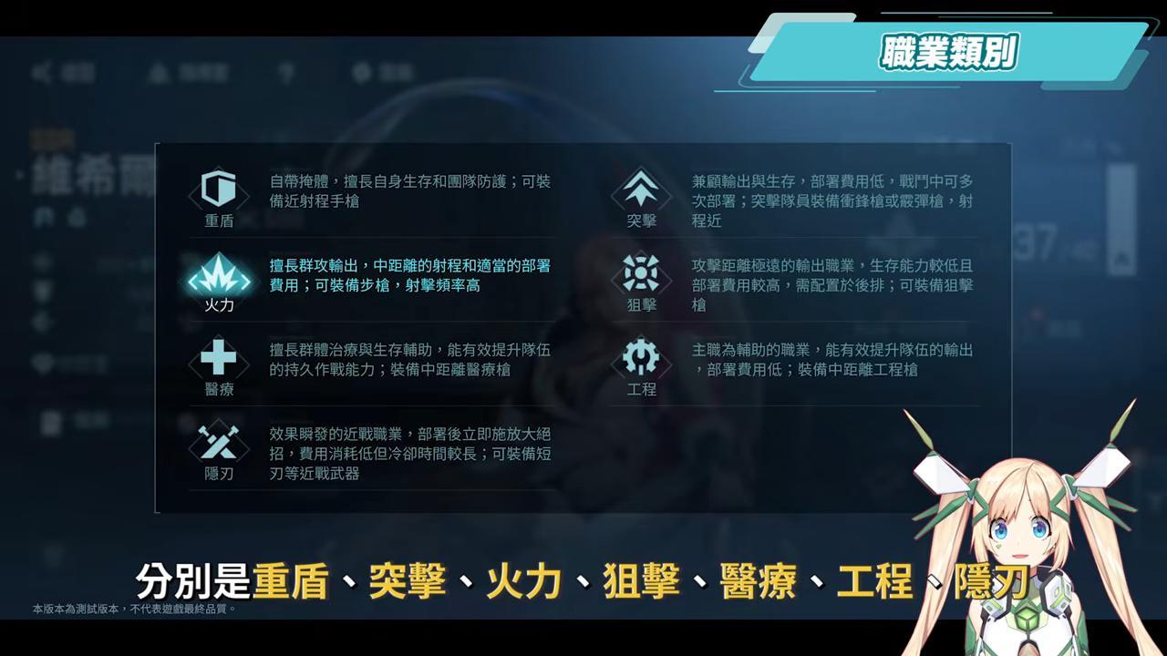 【鐳明閃擊】進攻型塔防玩法是什麼？7大職業怎麼配？新手入坑完整介紹…嗯…真的有點香😳 ▹璐洛洛◃ - 璐洛洛, 鐳明閃擊 - 敗家達人推薦
