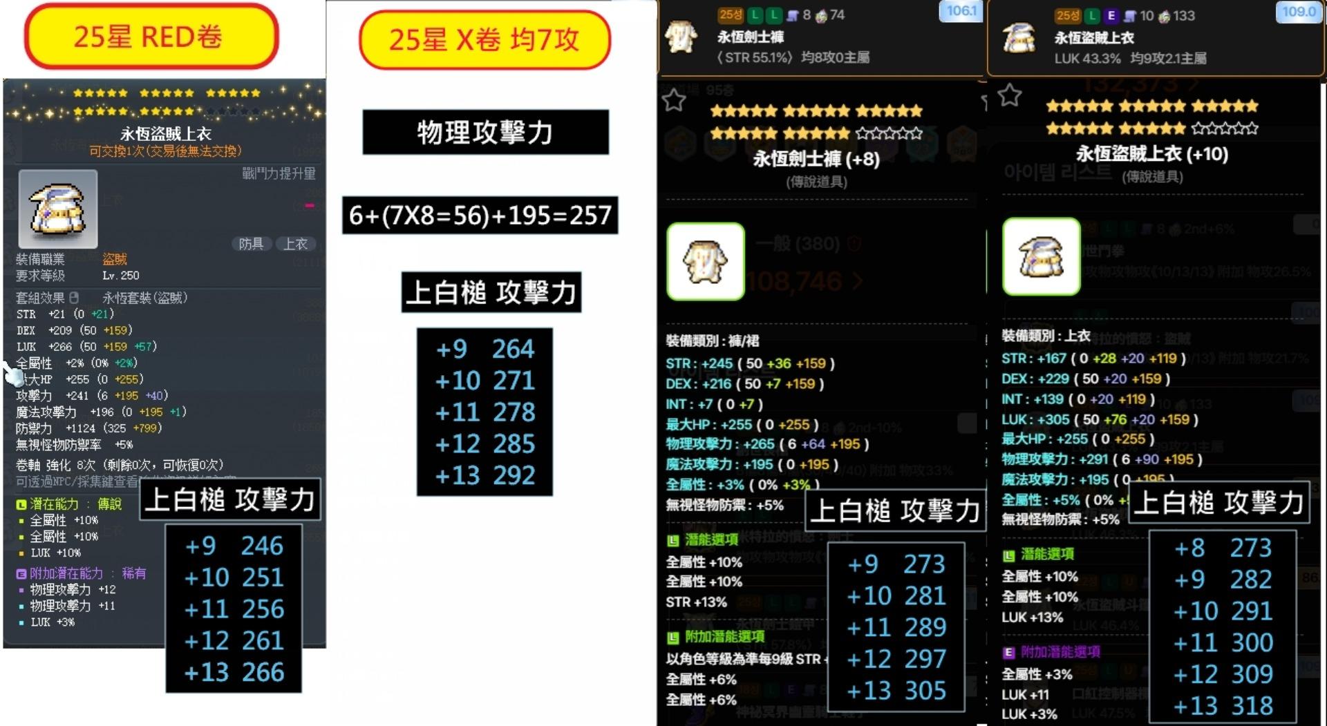 永恆上下衣 VS 滅龍 (17~25星) 預計試做 - qwekyeok4973的創作 - 巴哈姆特