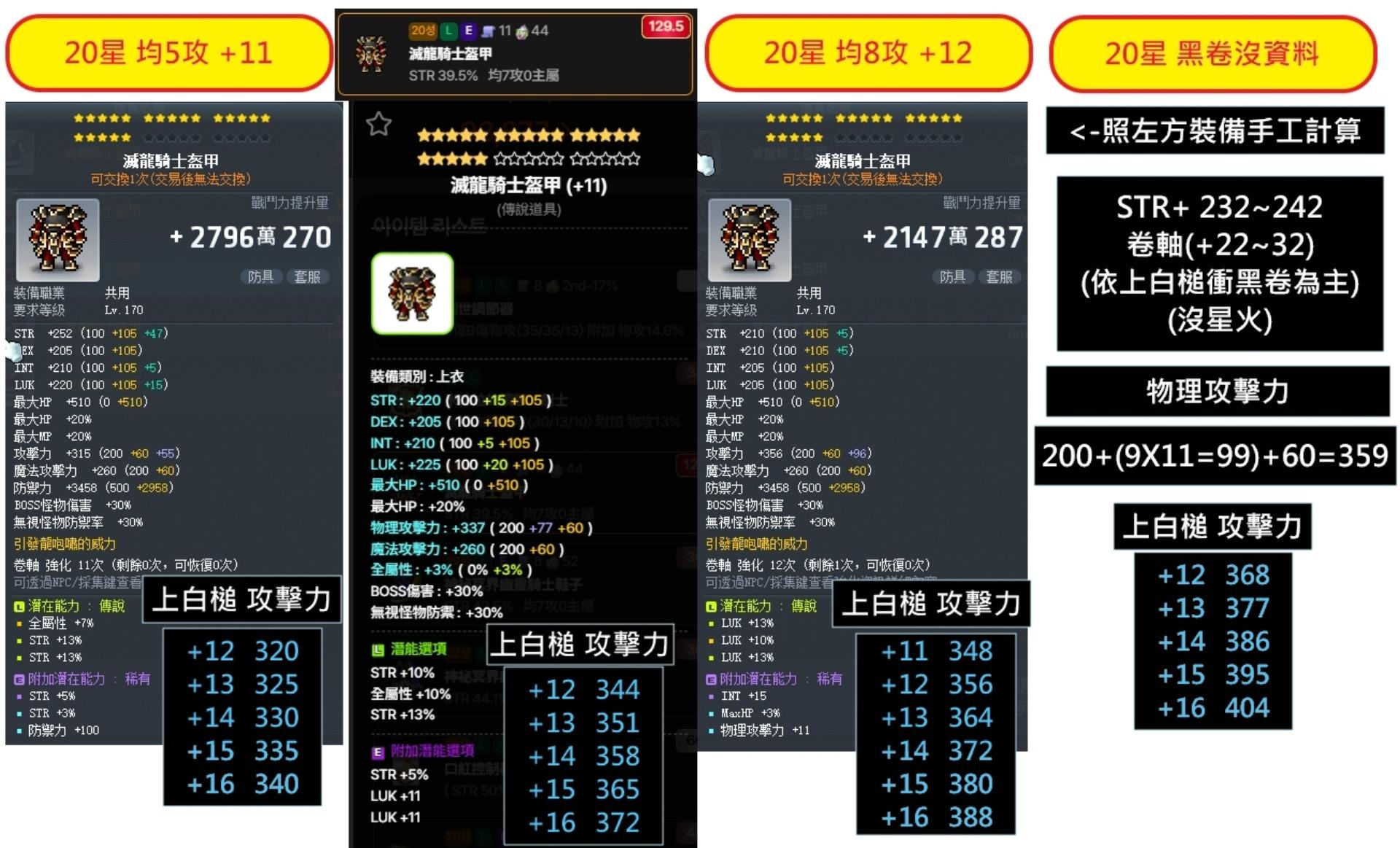 永恆上下衣 VS 滅龍 (17~25星) 預計試做 - qwekyeok4973的創作 - 巴哈姆特