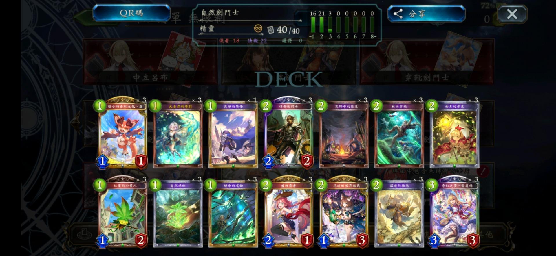 【閒聊】一代傳奇劍鬥士娛樂雜技牌分享 @闇影詩章 Shadowverse 哈啦板 - 巴哈姆特