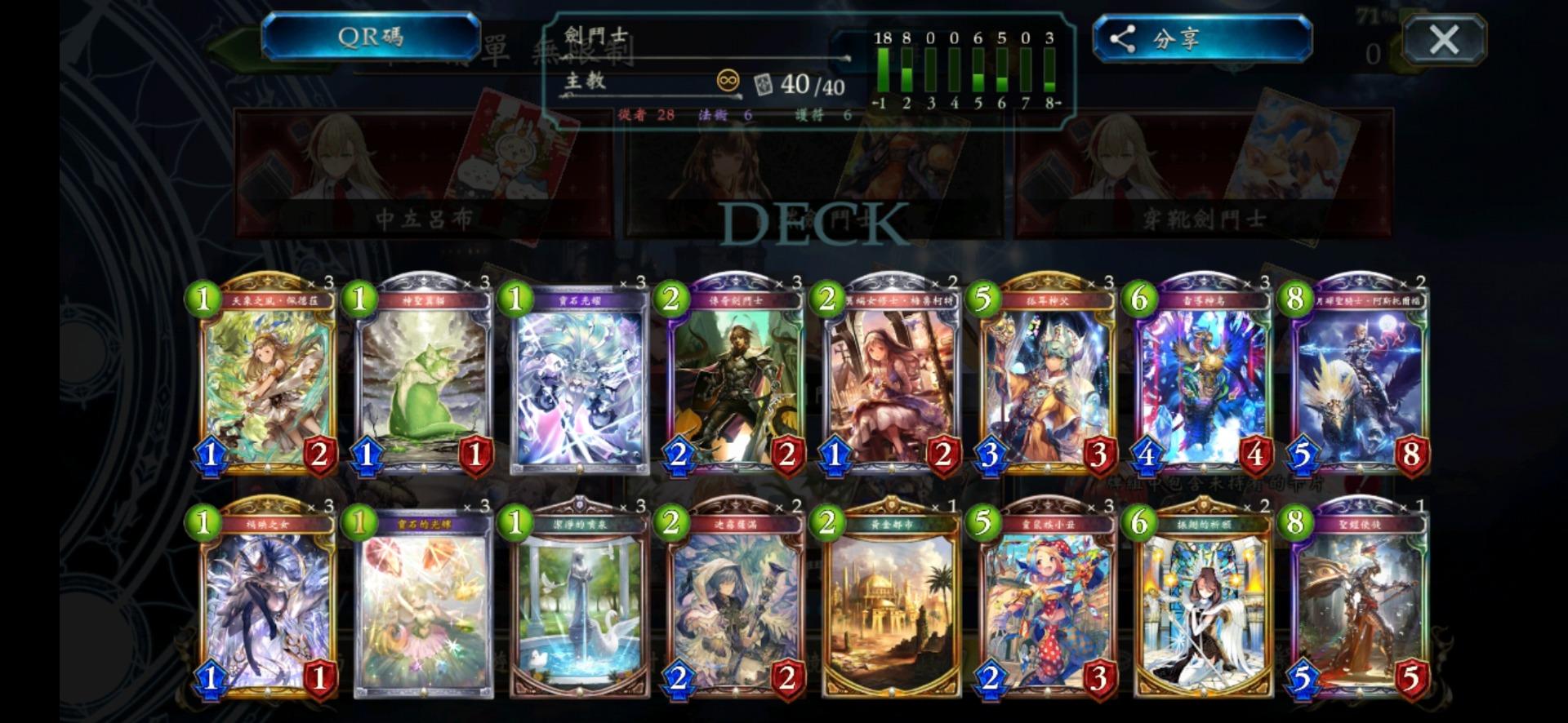【閒聊】一代傳奇劍鬥士娛樂雜技牌分享 @闇影詩章 Shadowverse 哈啦板 - 巴哈姆特