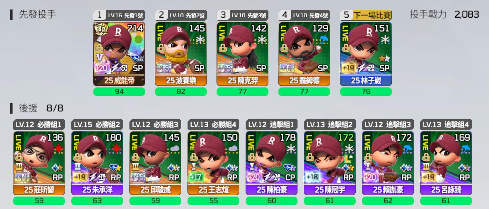 【閒聊】中職開幕！25LIVE即將退環境，來分享這季的努力吧！ @全民打棒球 Pro 哈啦板 - 巴哈姆特