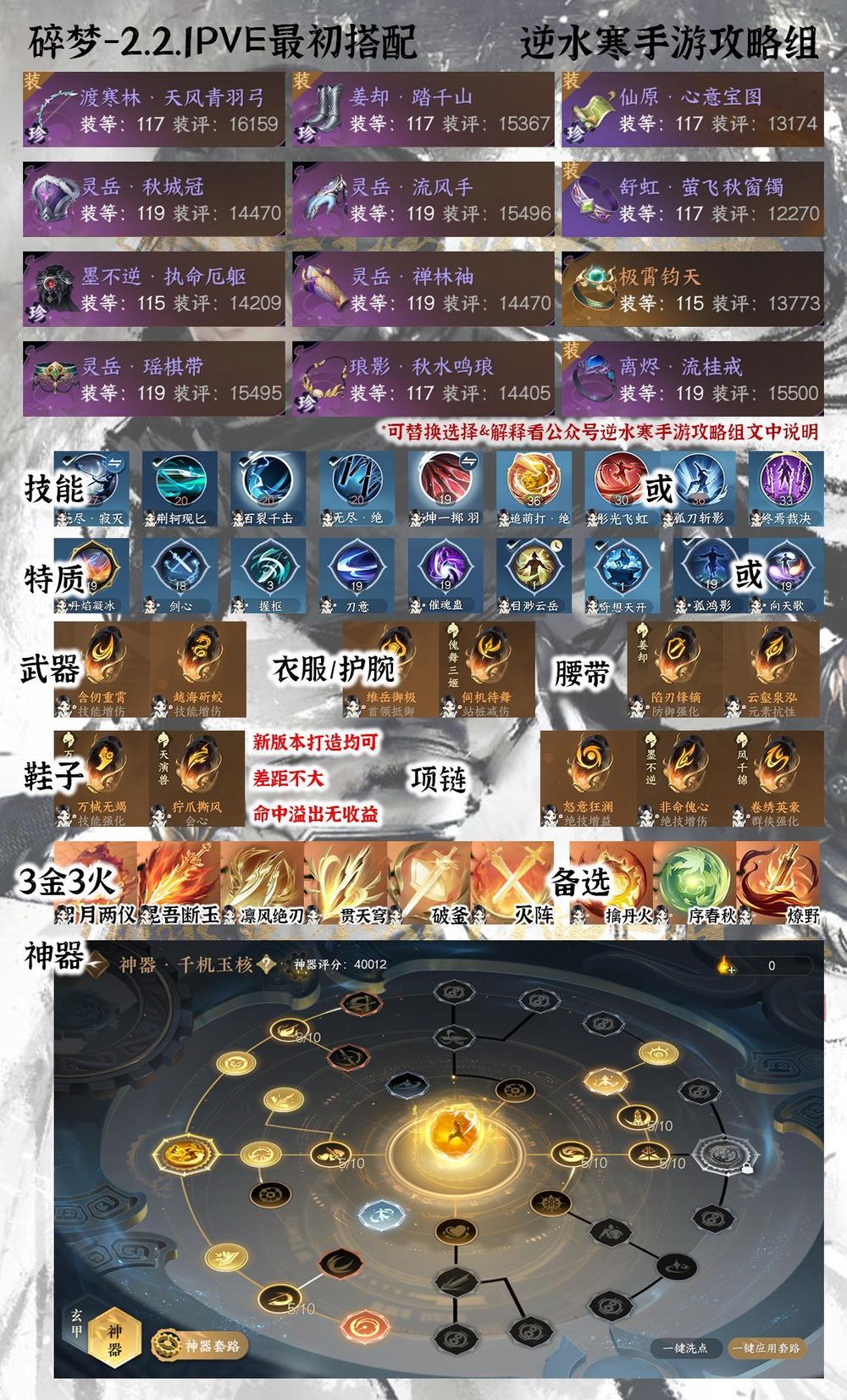【問題】職業一圖2.2.1~2.2.4 @逆水寒 哈啦板 - 巴哈姆特