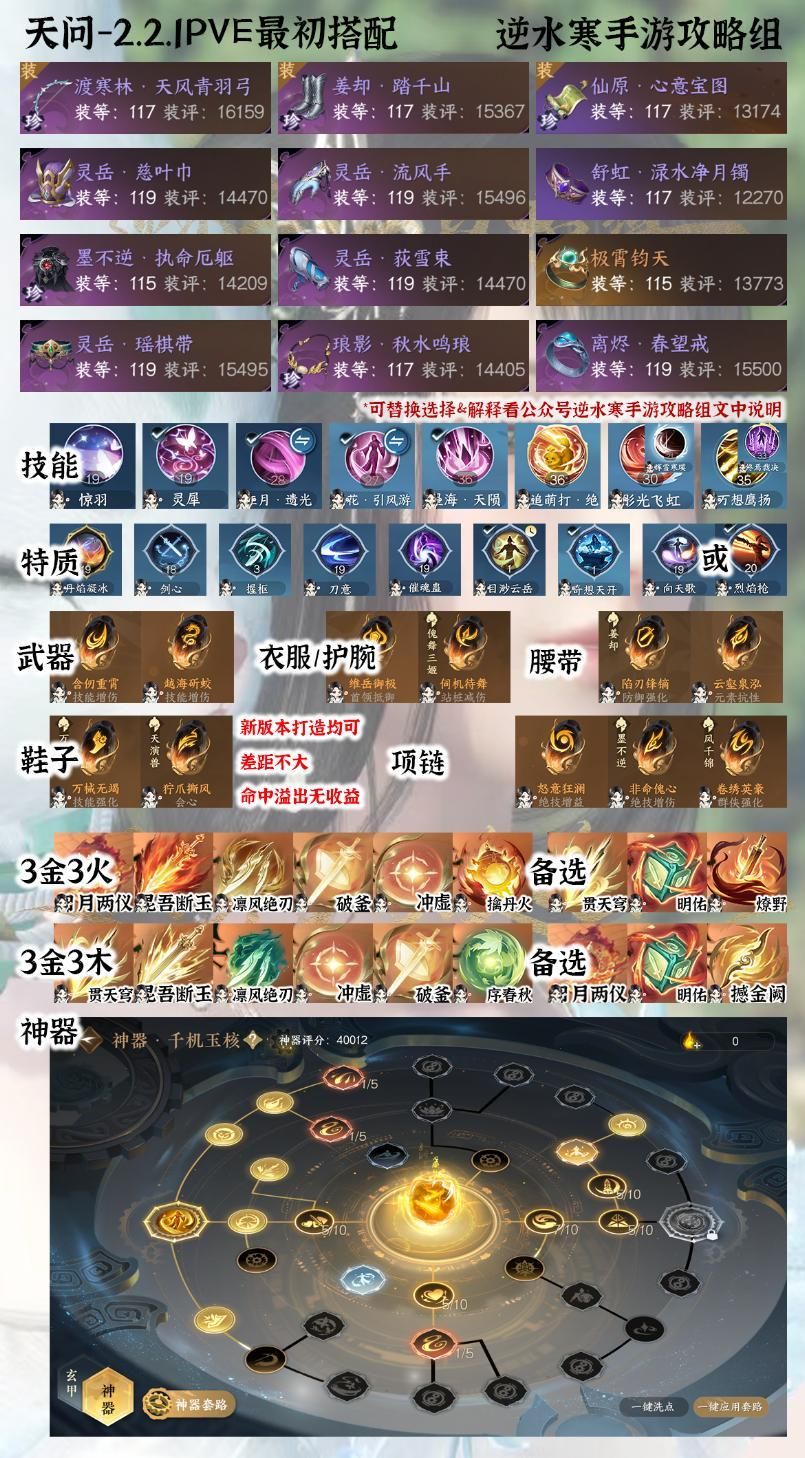 【問題】職業一圖2.2.1~2.2.4 @逆水寒 哈啦板 - 巴哈姆特