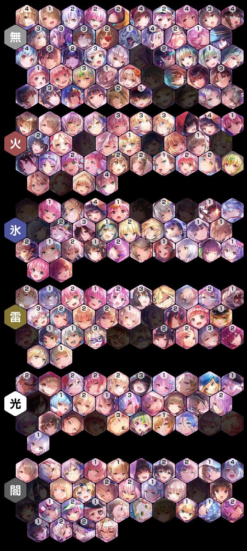 RE:【集中】BOX 組隊／健檢@緋染天空Heaven Burns Red 哈啦板- 巴哈姆特
