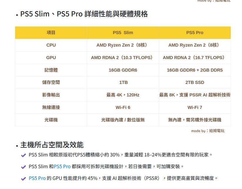 RE:【情報】蓋大樓，連署抗議SIE廣告不實，合力團體訴訟(更新：112.05.17公平會回覆) @PS5 / PlayStation5 哈啦 ...