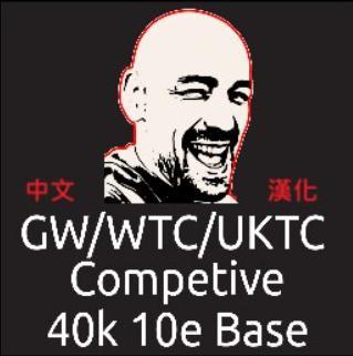 TTS 戰場俯瞰