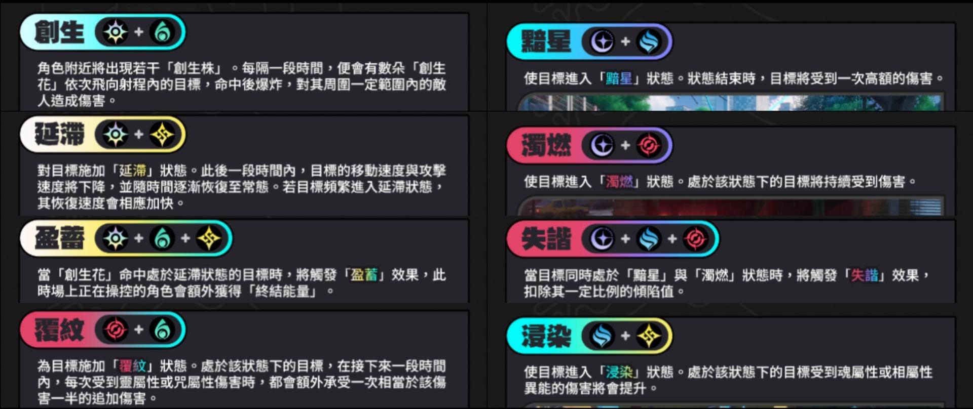 【異環】入坑必看！戰鬥機制與必練角色全攻略！自選S級就選她！常駐角色這位最佳！T0角色這幾個！異環開服前攻略解析！ - 女性角色, 幻塔, UP池, 弱點, 遊戲機制, T0隊伍, 限定角色, 限定卡池, 最新資訊, 女角, 前瞻, 女性, 限時, 角色優點, 角色缺點, 異環, 預下載, 娜娜莉, 潯, 劇情, 每日任務, 限時活動, 活動, T1, 屬性, 角色, 限定, 首抽, T0角色, 兌換碼, 角色強度, T0, 福利, 禮包碼 - 敗家達人推薦