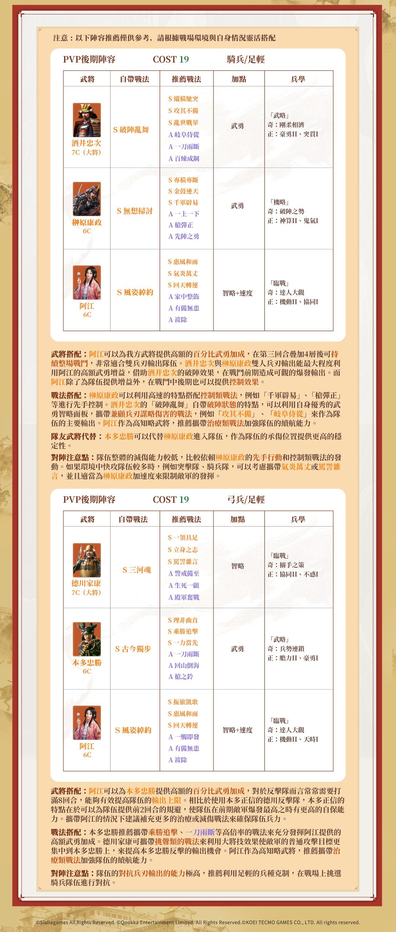 【問題】阿初，阿江如何使用？有答案了 @信長之野望 真戰 哈啦板 - 巴哈姆特