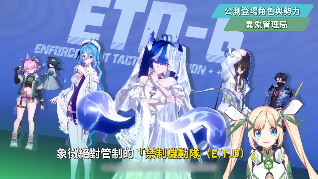 【異環】公測前瞻懶人包💥▸開服版本超過470抽！S級角色免費送滿6+5？限定卡池「絕對不歪」！自選S別選錯！卡池抽取建議？三測玩家帶你快速吸收！ ▹璐洛洛◃ - 璐洛洛, 公測前瞻, 異環 - 敗家達人推薦