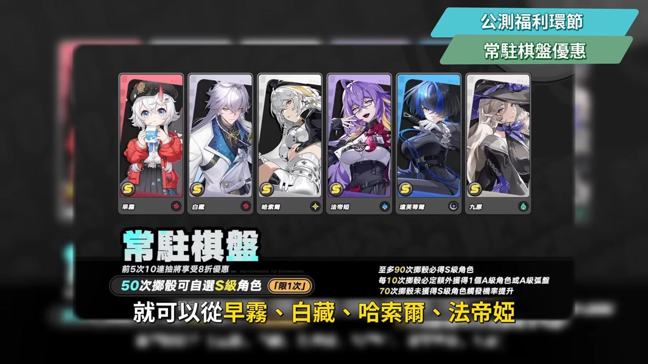【異環】公測前瞻懶人包💥▸開服版本超過470抽！S級角色免費送滿6+5？限定卡池「絕對不歪」！自選S別選錯！卡池抽取建議？三測玩家帶你快速吸收！ ▹璐洛洛◃ - 璐洛洛, 公測前瞻, 異環 - 敗家達人推薦