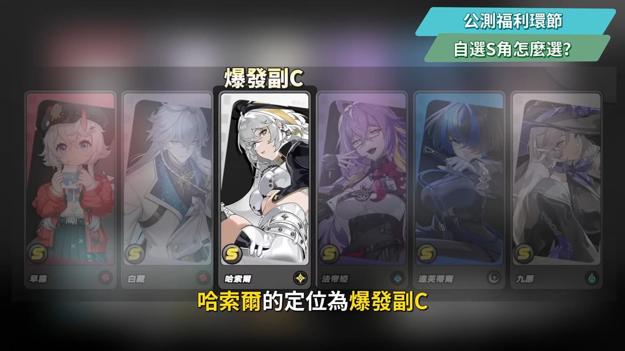 【異環】公測前瞻懶人包💥▸開服版本超過470抽！S級角色免費送滿6+5？限定卡池「絕對不歪」！自選S別選錯！卡池抽取建議？三測玩家帶你快速吸收！ ▹璐洛洛◃ - 璐洛洛, 公測前瞻, 異環 - 敗家達人推薦