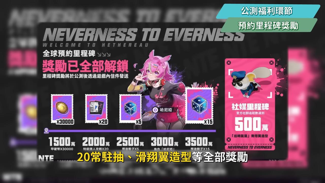 【異環】公測前瞻懶人包💥▸開服版本超過470抽！S級角色免費送滿6+5？限定卡池「絕對不歪」！自選S別選錯！卡池抽取建議？三測玩家帶你快速吸收！ ▹璐洛洛◃ - 璐洛洛, 公測前瞻, 異環 - 敗家達人推薦