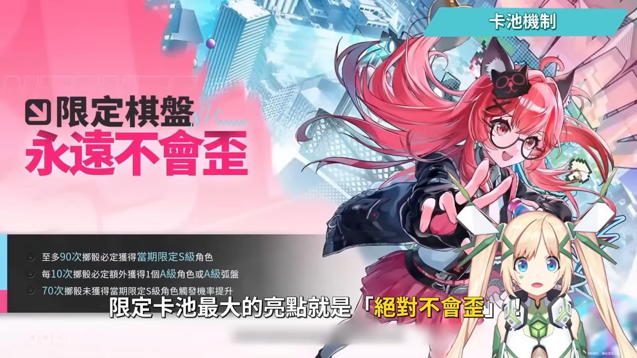 【異環】公測前瞻懶人包💥▸開服版本超過470抽！S級角色免費送滿6+5？限定卡池「絕對不歪」！自選S別選錯！卡池抽取建議？三測玩家帶你快速吸收！ ▹璐洛洛◃ - 璐洛洛, 公測前瞻, 異環 - 敗家達人推薦