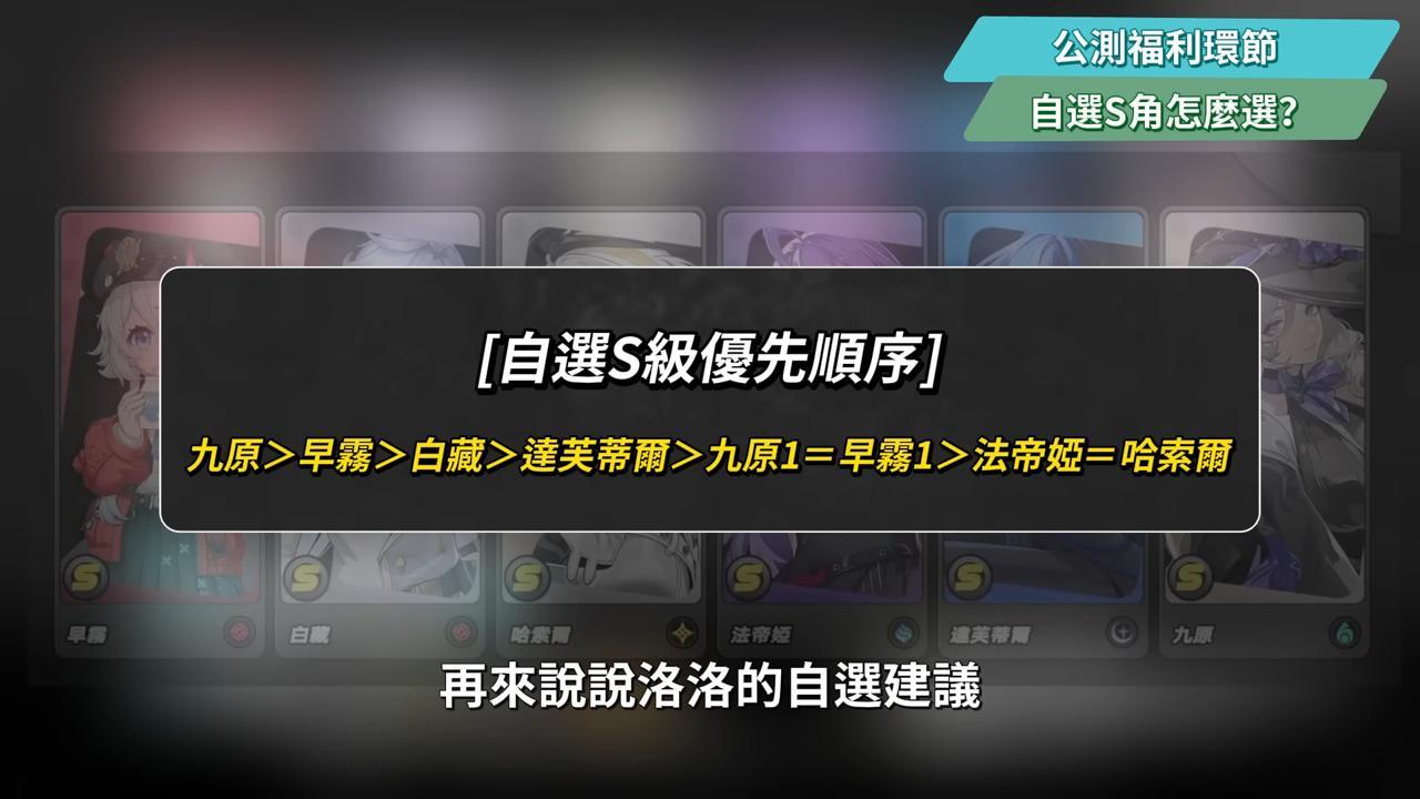 【異環】公測前瞻懶人包💥▸開服版本超過470抽！S級角色免費送滿6+5？限定卡池「絕對不歪」！自選S別選錯！卡池抽取建議？三測玩家帶你快速吸收！ ▹璐洛洛◃ - 璐洛洛, 公測前瞻, 異環 - 敗家達人推薦