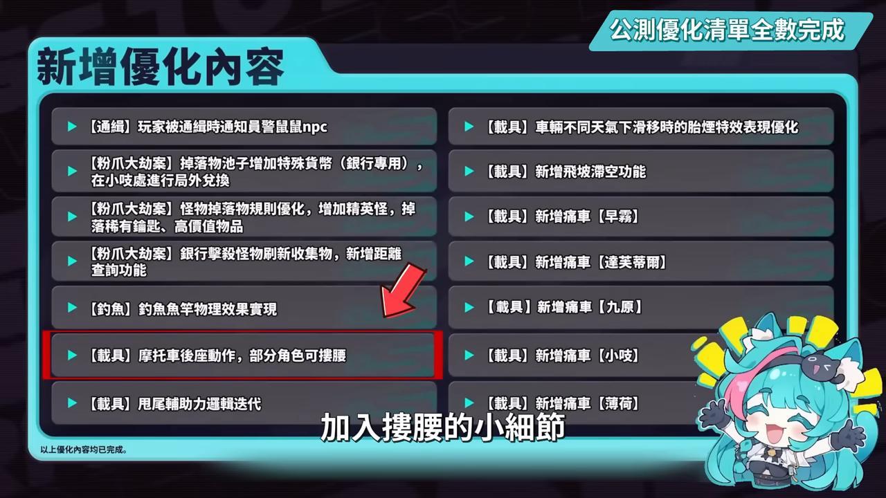 【異環】公測前瞻懶人包💥▸開服版本超過470抽！S級角色免費送滿6+5？限定卡池「絕對不歪」！自選S別選錯！卡池抽取建議？三測玩家帶你快速吸收！ ▹璐洛洛◃ - 璐洛洛, 公測前瞻, 異環 - 敗家達人推薦