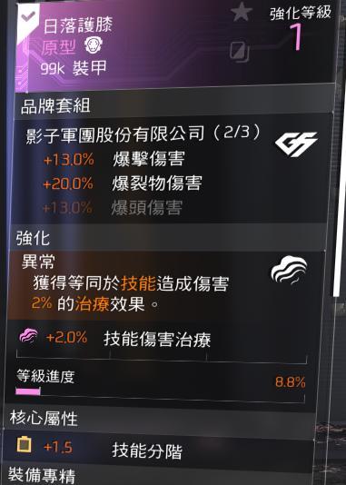 【心得】TU27高成本打造的高傷害命中回甲金裝重砲(原型裝備) @湯姆克蘭西：全境封鎖 系列 哈啦板 - 巴哈姆特