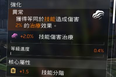 【心得】TU27高成本打造的高傷害命中回甲金裝重砲(原型裝備) @湯姆克蘭西：全境封鎖 系列 哈啦板 - 巴哈姆特
