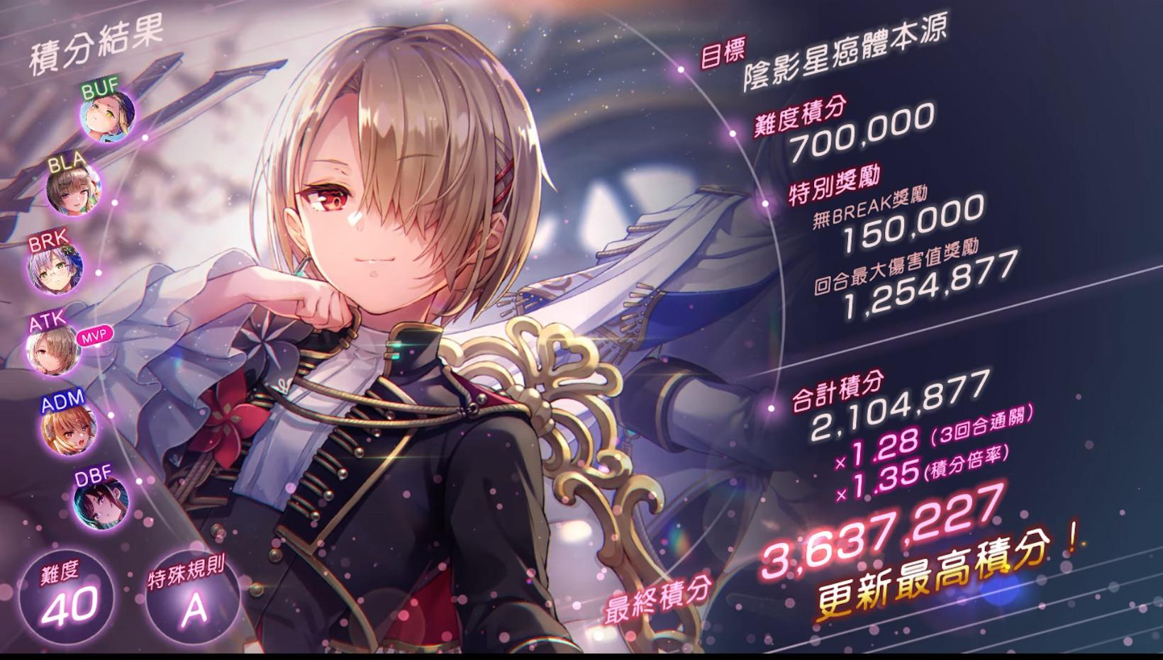 RE:【討論】SCORE ATTACK#96 There is strong shadow (5/22~6/5) @緋染