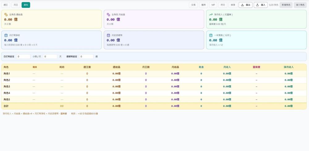 【分享】TMS v280.1 楓幣經濟計算機 『挑戰者』 / Boss / 強化 / 交易 / VIP (支援明亮&簡體) @新楓之谷 哈啦板 ...